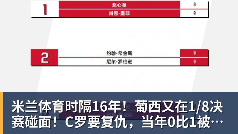 米兰体育《一级方程式：疾速争胜》：用影像语言重写一项运动 - 米兰体育(中国)官方网站 - AC MILAN