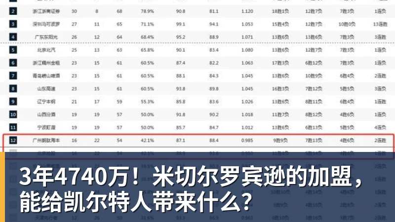 18年后变“好汉”！穆帅前东家要在欧冠搞事情：签11猛男 身价3亿 - 米兰体育(中国)官方网站 - AC MILAN