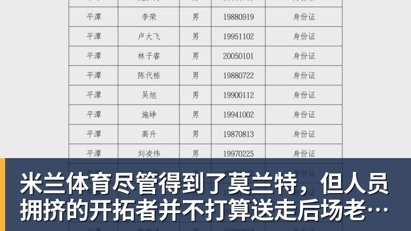 米兰体育基本落定!振东回归时间确定,计划带领两名国乒选手征战奥运 - 米兰体育(中国)官方网站 - AC MILAN