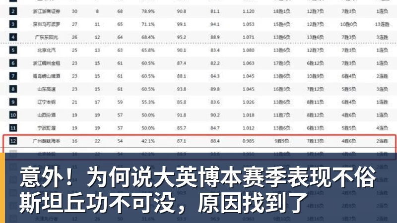 动容!凯恩获奖感言:没热刺我站不到这儿 奖杯送孔帕尼盼他早康复 - 米兰体育(中国)官方网站 - AC MILAN
