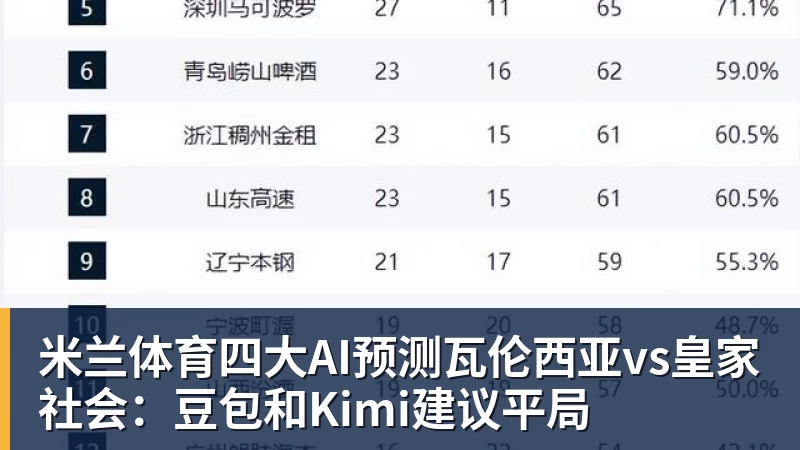 米兰体育王钰栋：西亚球队就这样，但我们必须踢得比他们更凶一些 - 米兰体育(中国)官方网站 - AC MILAN